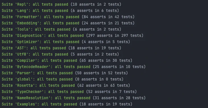 Tests report